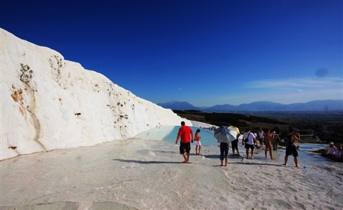 土耳其旅游注意事项